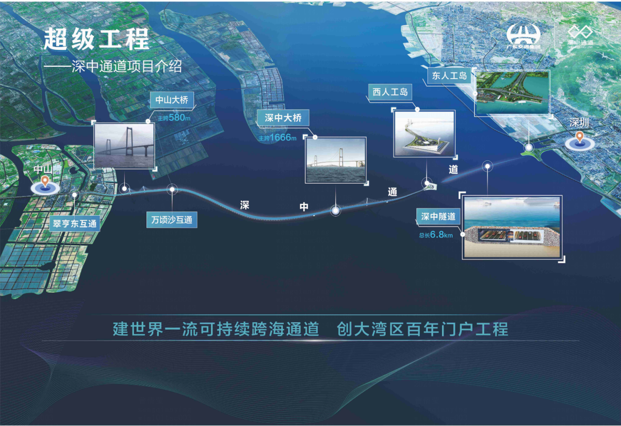 图片来源：广东交通集团